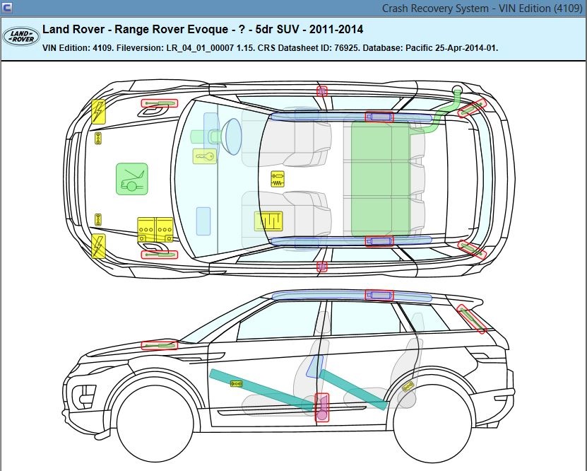 2014-Range-Rover-Evoque-airbag-extrication-moditech-CRS-Crash-Recovery-System