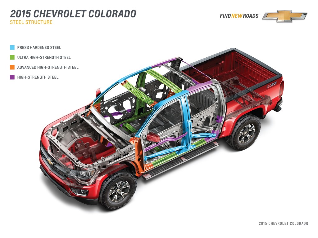 2015 Chevrolet Colorado PowerPoint presentation.  