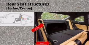 rear-seat-structure