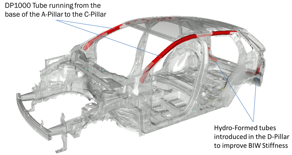 2015-Ford-Edge-Body-Structure-B-Pillar-Cutaway-Extrication