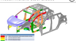 2015 Nissan Murano Body Structure