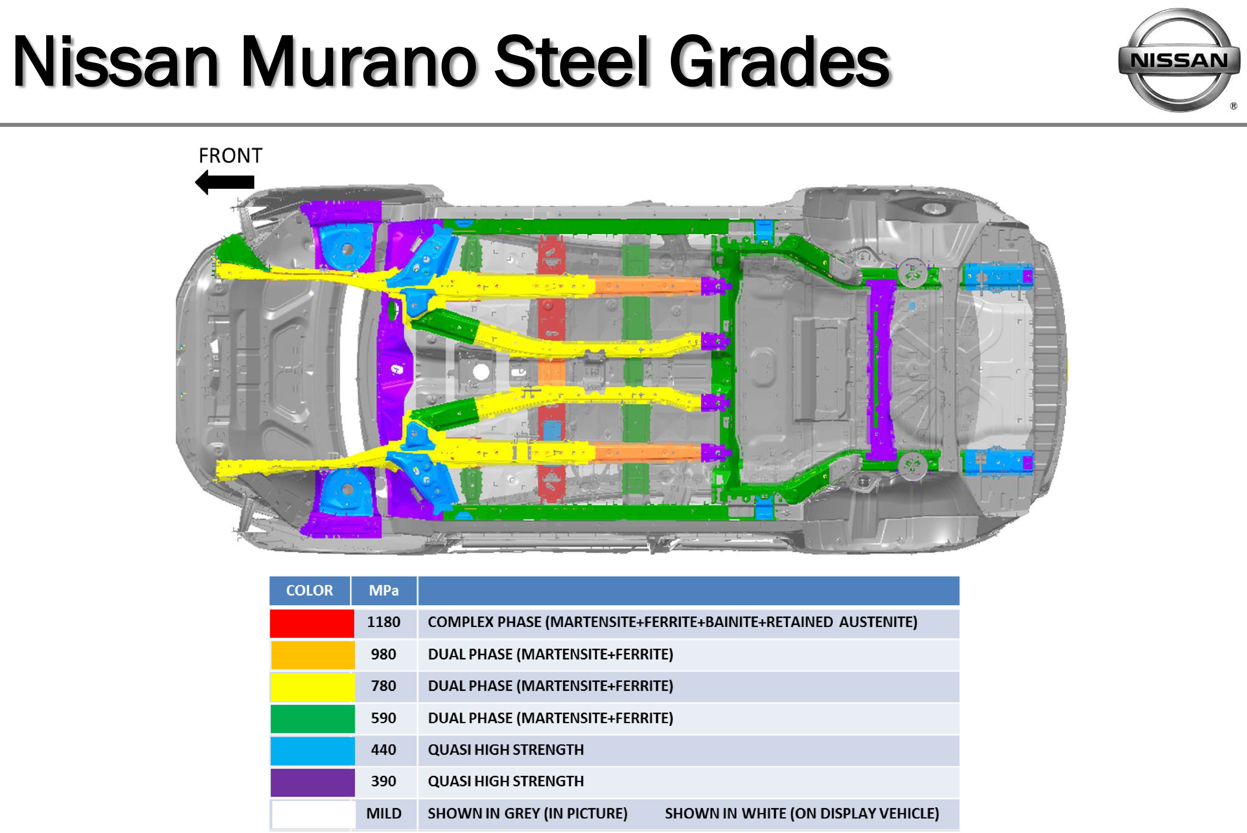 2015 Nissan Murano Body Structure