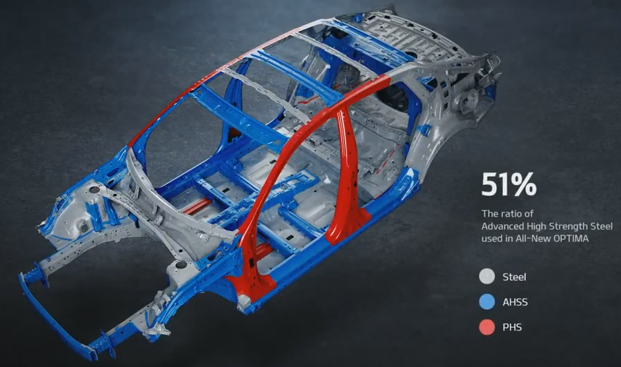 2016 Kia Optima Body Structure