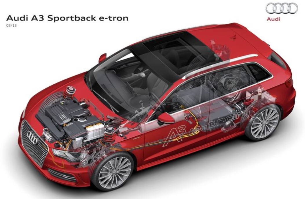 Audi-A3-sportback-e-tron-cutaway