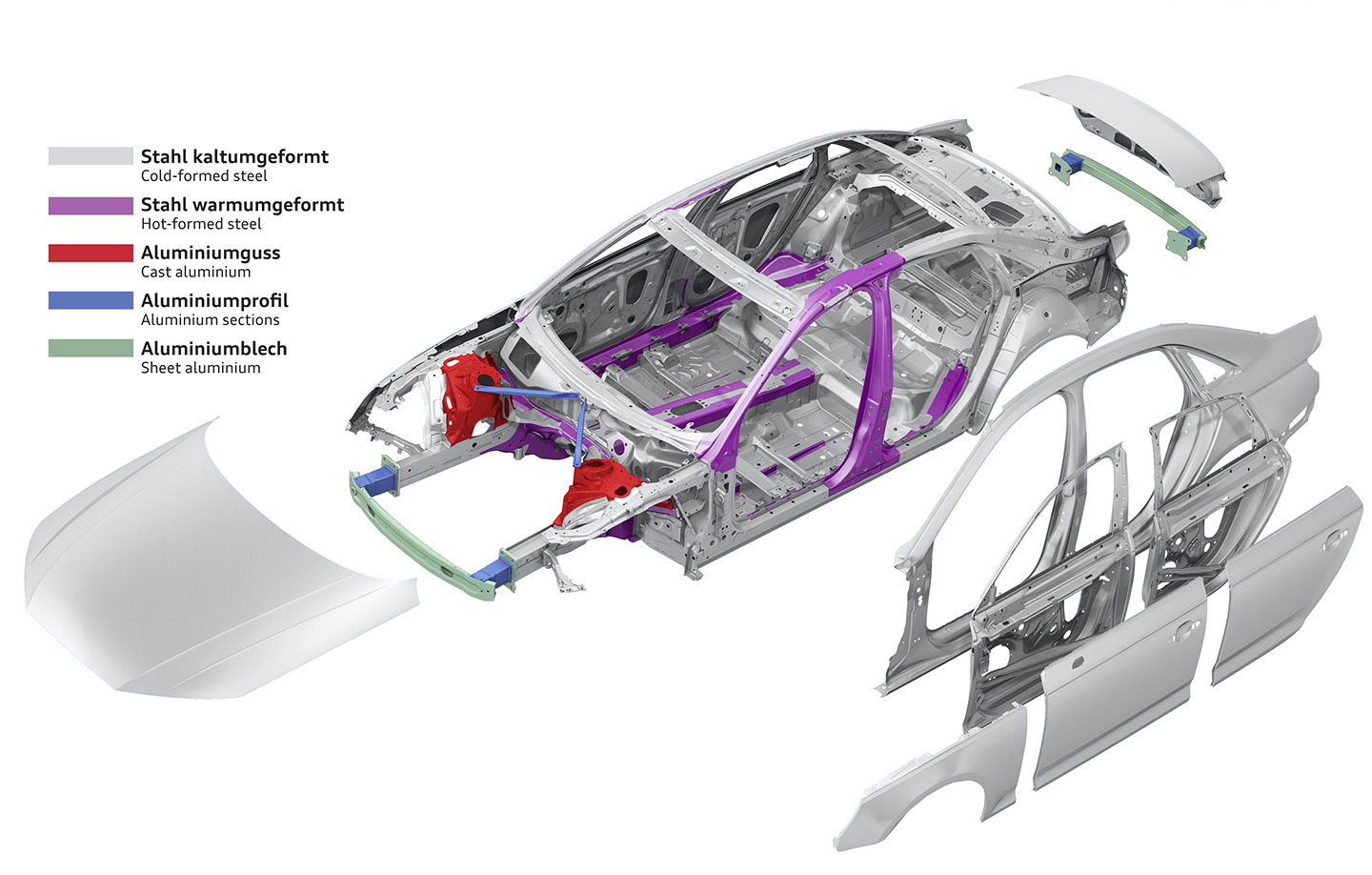 2015-Audi-A4-Body-Structure-Safety-Hot-Formed-Steel