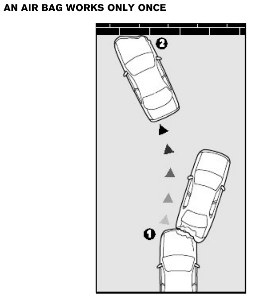 Safety-Nissan-Front-Airbags-Extrication-Rescue