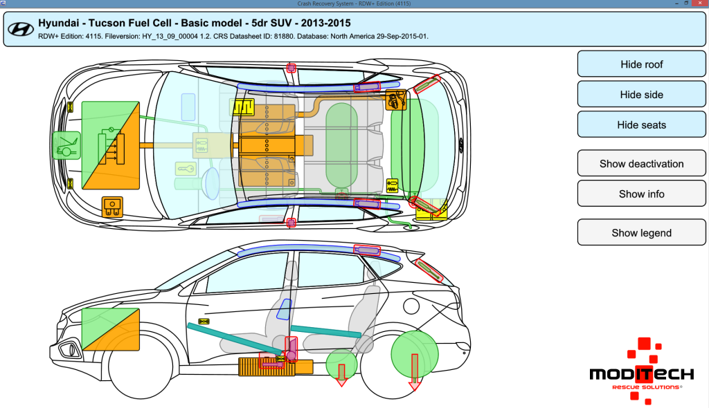 Moditech Hyundai Tucson FCV tanks Extrication