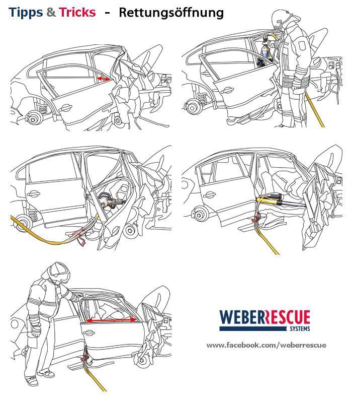 Extrication Tips