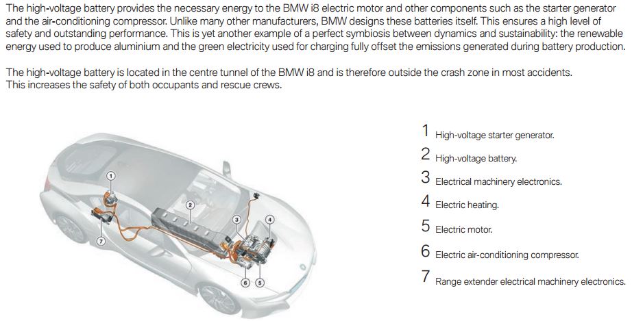 extrication-rescue-guide-BMW-i8-HV-EV