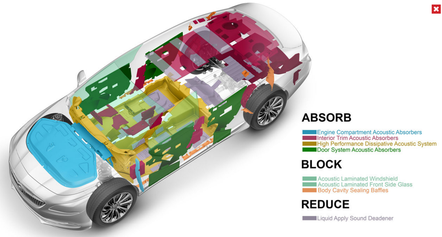 2017-Buick-Lacrosse-body-structure-extrication-laminated