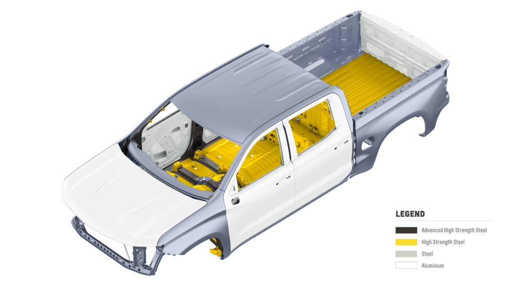 The all-new 2019 Chevrolet Silverado is 450 pounds lighter due to the extensive use of mixed materials. The underlying safety cage features significant use of advanced high strength steels, each tailored for the specific application.