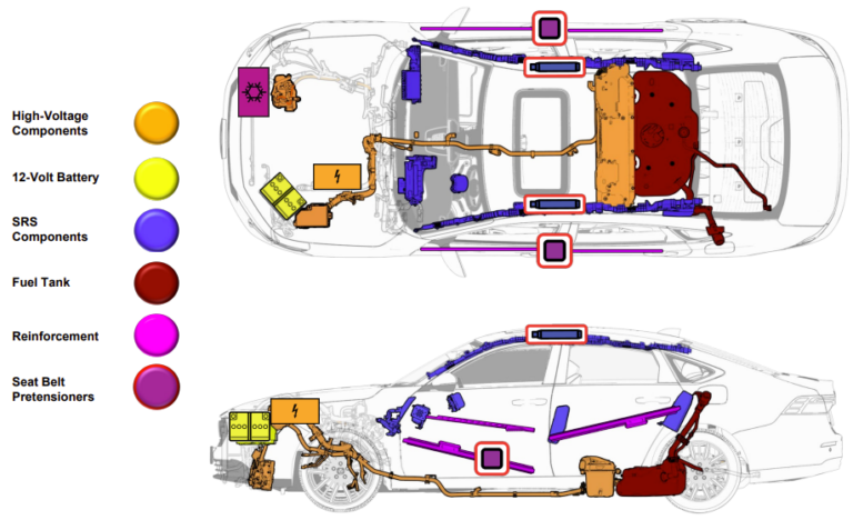 2023 Honda Accord Hybrid EV Body Structure - Boron Extrication
