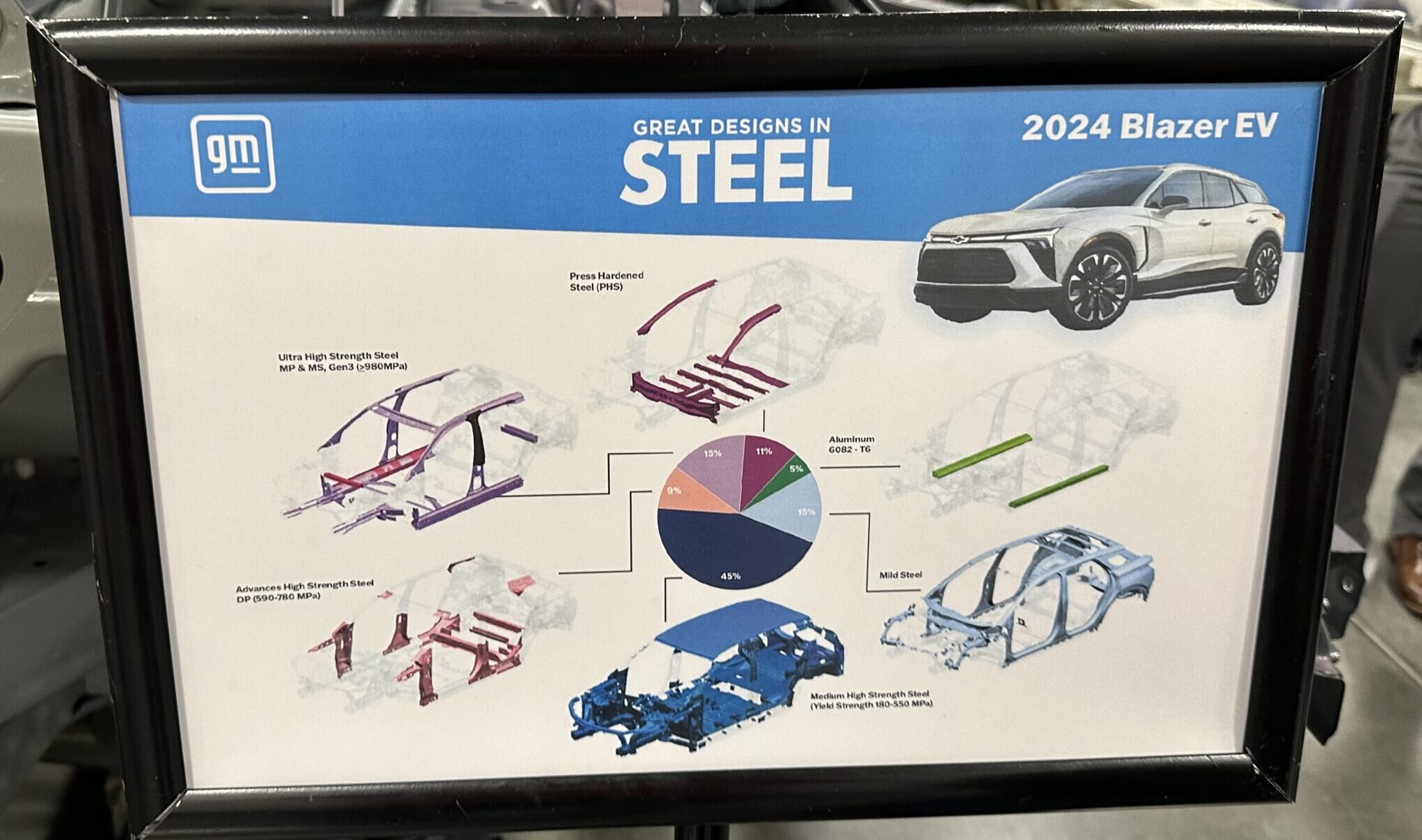 Front Bumper Kit | CHEVROLET BLAZER EV 2024